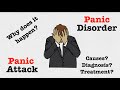 Panic attacks and panic disorder