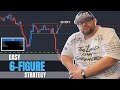 Easy 6 Figure Forex Strategy - Forex Trading