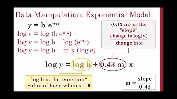 Lecture 24 Mathematical Models