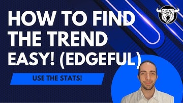 How to Find the Trend (EASY using Edgeful)