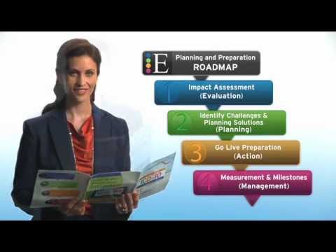 Icd-10 conversion strategy