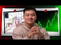 程式交易帶給交易者的巨大幫助(沒有想像的這麼簡單)