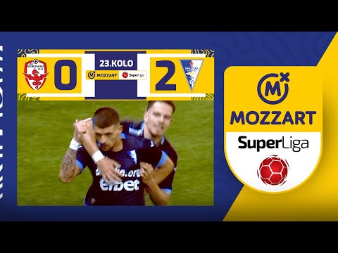 FK Vozdovac Spartak Subotica Goals And Highlights