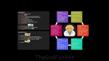 BlaB! Chat - TheGodFather