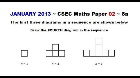 Paper2-CSEC-MATHS-183 ~ Fourth-Diagram In Sequence ~ January 2013 Number 8a