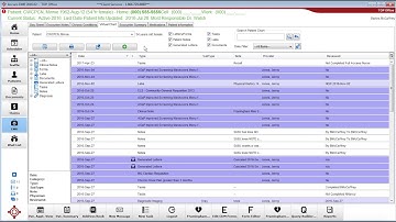 Accuro Searchable Data