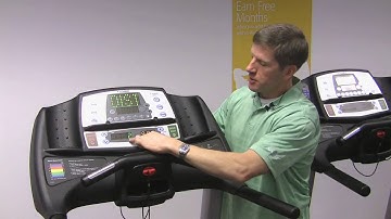 CYBEX Treadmill - Support Info