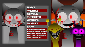 Incredibox - Sprunki But Hyper Shifted Unshifted | NEW UPDATE (GALLERY) | ALL Characters Description