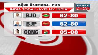 India Today-Axis My India Exit Poll: BJP & BJD Projected To Secure 62-80 Assembly Seats In Odisha
