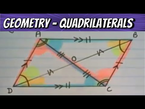 Video: Hoe onthoud je de eigenschappen van een vierhoek?