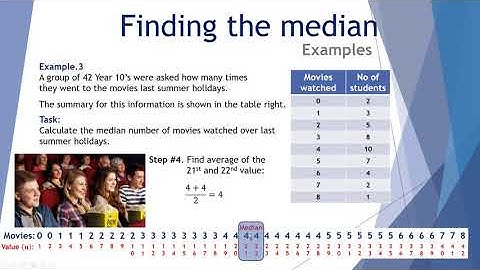 Finding the median from a sample of values