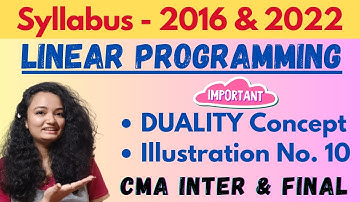 #7 LPP - DUALITY - Illustration No. 10 || CMA Inter & Final - Syllabus 2022 || The Witty Turtle