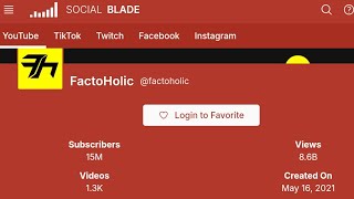 Factoholic Monthly Earning Live 120000