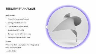 BUSN 604 Week 4 – Sensitivity Analysis in Capital Budgeting