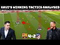 Tactical Analysis : Barcelona 4-2 Atletico Madrid | Xavi And Simeone's Tactical Battle|