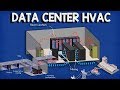 Data Center HVAC - Cooling systems cfd