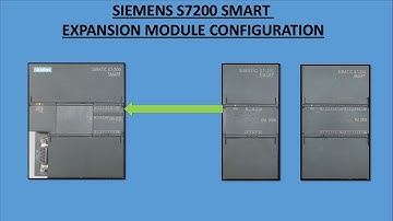 HOW TO CONFIGURE S7200 SMART EXPANSION MODULE , S7200 Smart EM CONFIGURATION