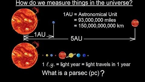 Astronomy - Chapter 1: Introduction (6 of 10) How Are Objects Measured in the Galaxy?