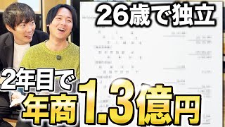 A detailed analysis of the financial statements of a man who became independent at age 26 and saw...