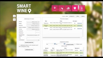 Smart Wine - Intelligent vineyard monitoring system