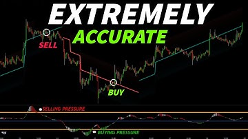 The Tradingview Indicator That Is 5x Better Than The RSI