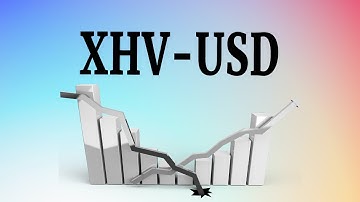 Haven Protocol (XHV-USD) Cryptocurrency Animated Graph January-May 2021