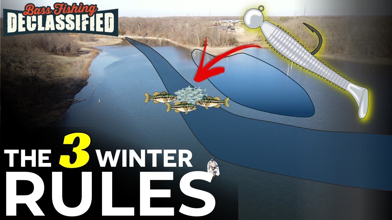 15 Years of Winter Swimbait Fishing taught me this…