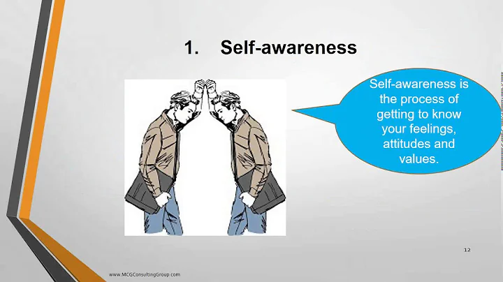 Solutions to Building Better People Skills at Work...