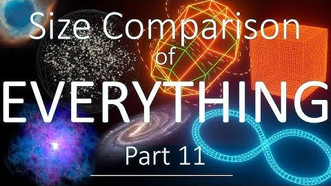 Universe Size Comparison Part 11 - 4K 60 FPS [2024]