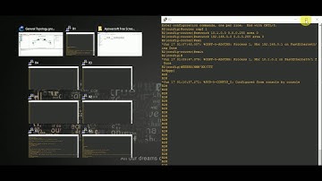 Implementation of OSPF