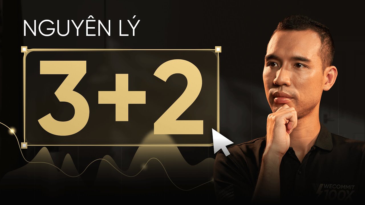 Outline Video 11 năm kiến thức, kinh nghiệm tối ưu DATABASE: nguyên lý 3+2 hiệu quả cho mọi database-Trần Quốc Huy
