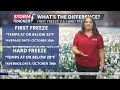 St. Joseph area still awaiting first fall freeze