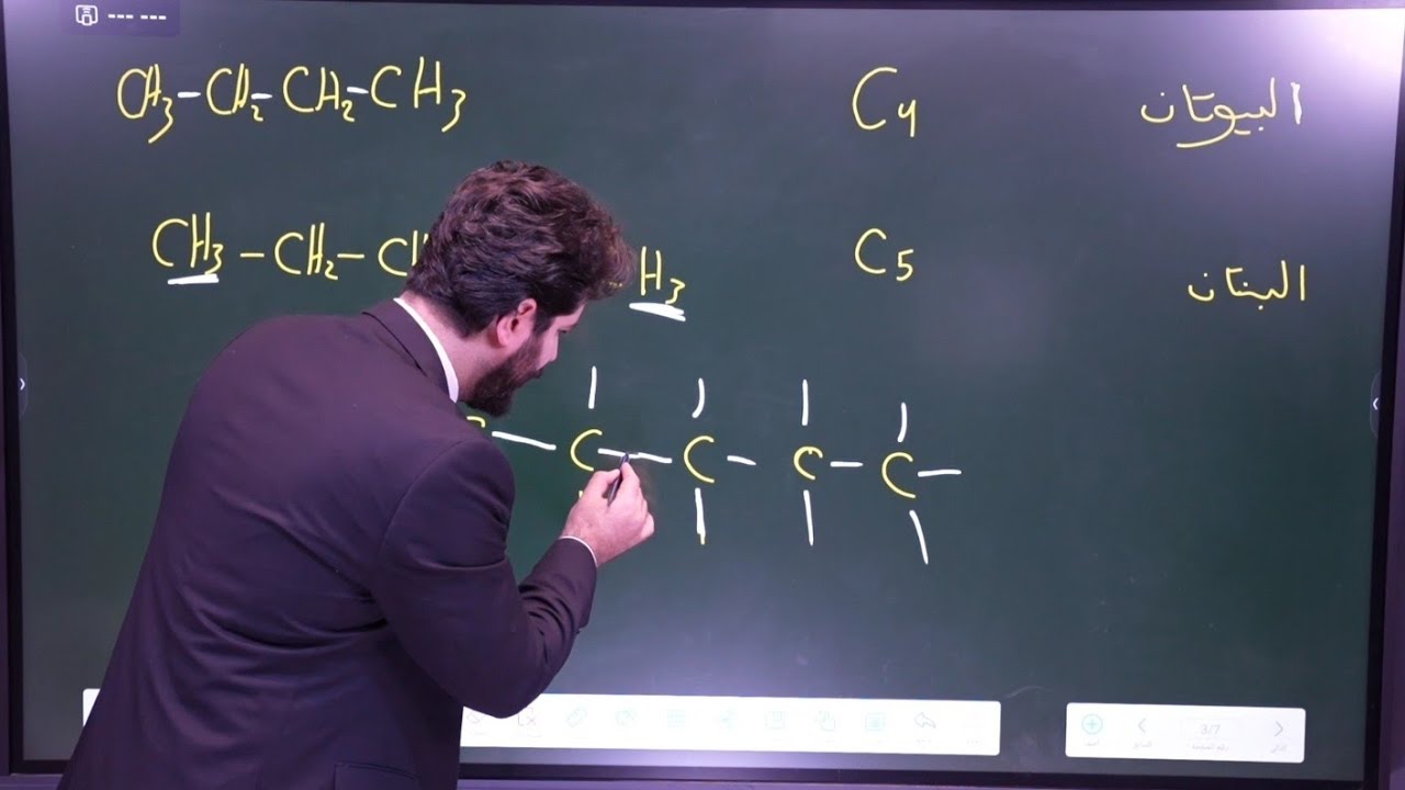 الكيمياء العضوية / الفصل الرابع/ كيمياء الرابع علمي2025 المحاضرة 2