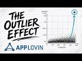 Apploving Stock Analysis: Bear Case & Bull Case