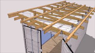 Roof kit for shipping container