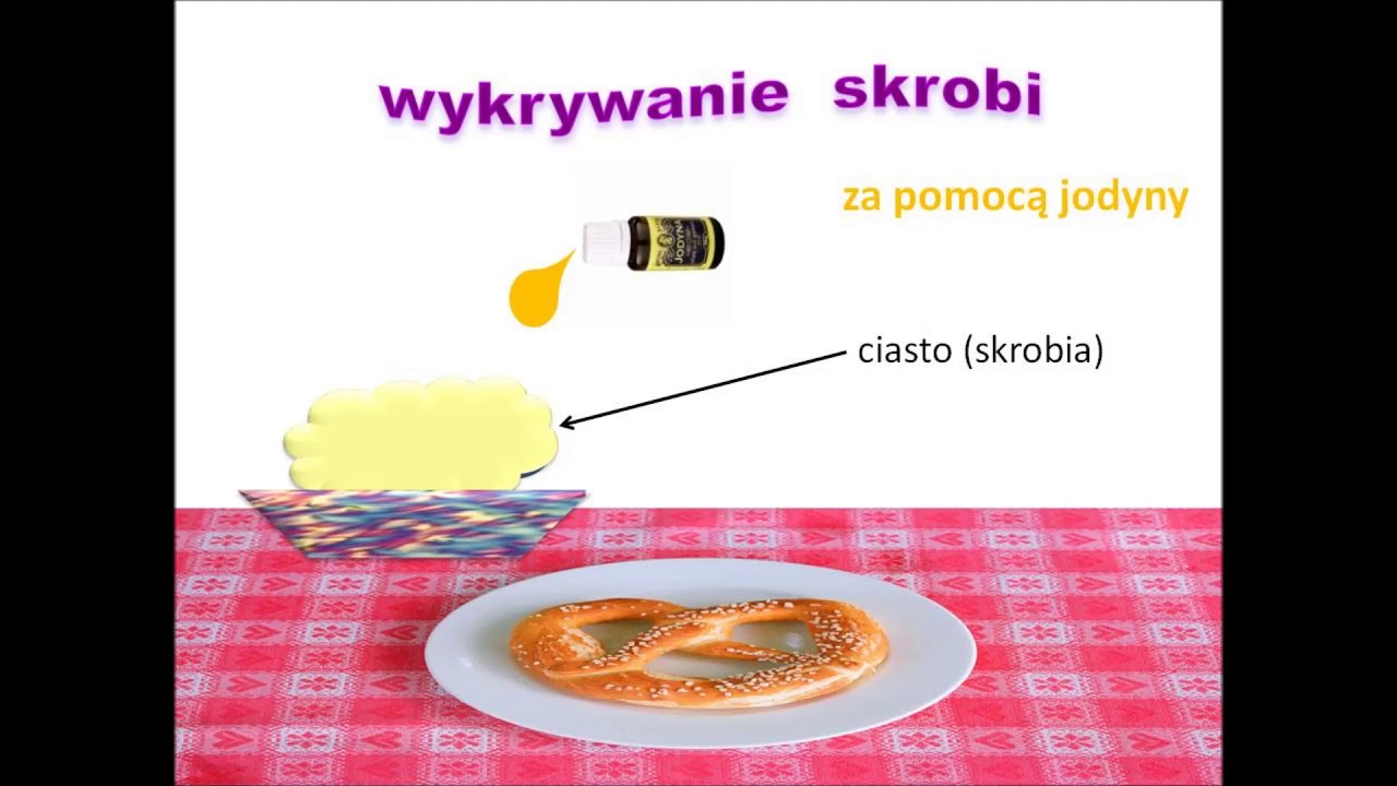 Po prostu chemia - cukry i witaminy w szkole podstawowej w 8 klasie
