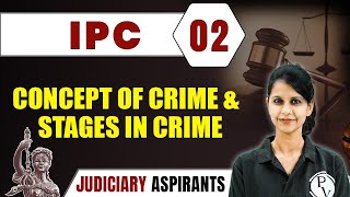 IPC 02 | Concept Of Crime & Stages In Crime | Major Law | CLAT LLB & Judiciary Aspirants