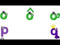Vietnamese Alphabet Song
