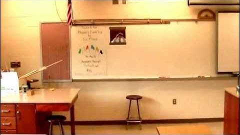 Field of View in front of Plane Mirror