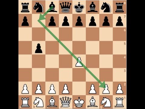 King's Gambit - Chess Pathways
