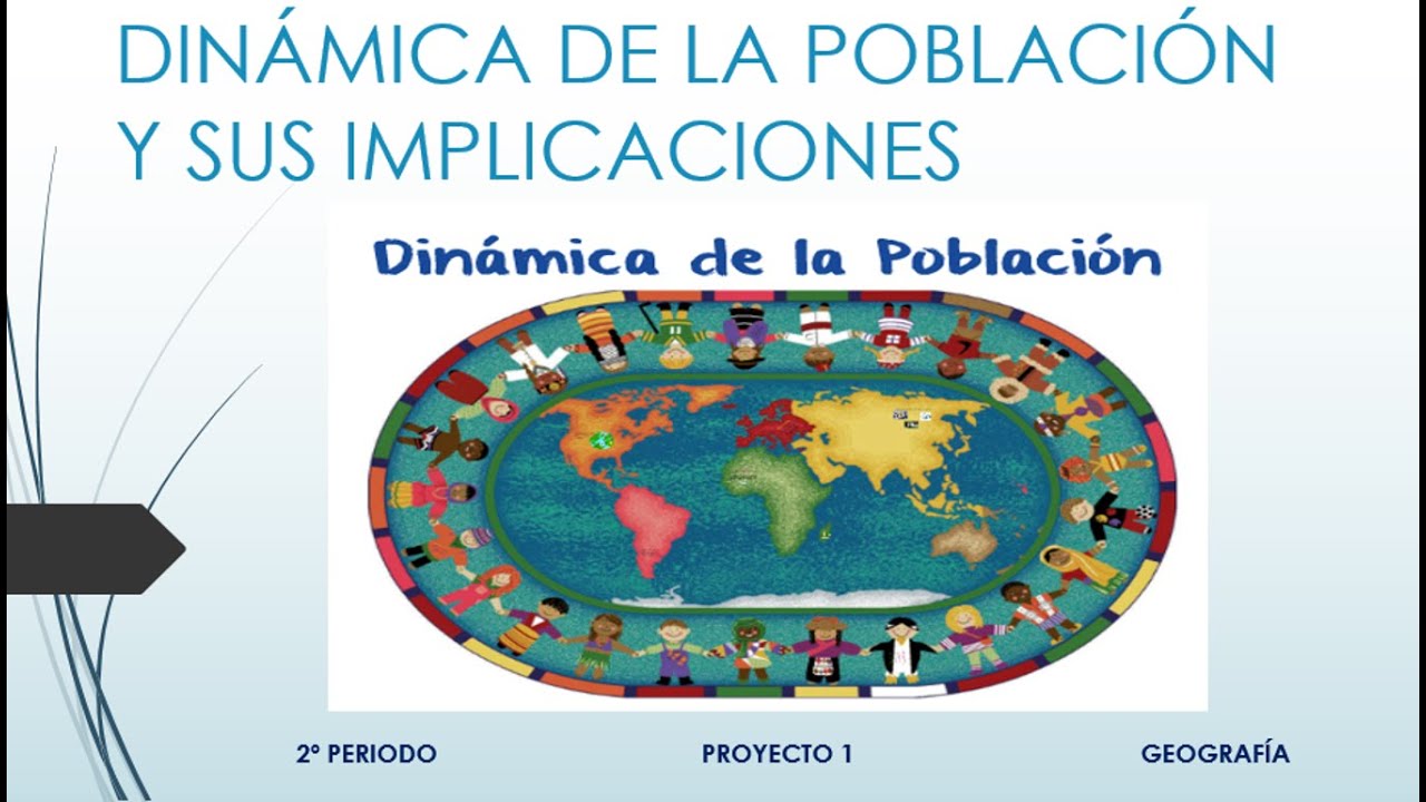 PROYECTO 1 GEOGRAFÍA: DINÁMICA DE LA POBLACIÓN Y SUS IMPLICACIONES ...