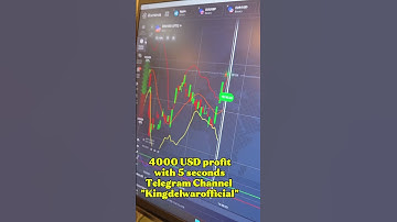 Exnova Blitz Strategy 5 seconds chart by King Delwar #kingdelwar #blitz