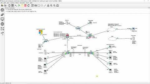 A Complete Network ASAv Firewall nxosv IOSl2 Switches Windows Domain Controller DNS DHCP Web Server