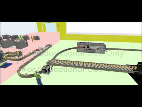 Yakult Manufacturing To-Be Process Flexsim Simulation