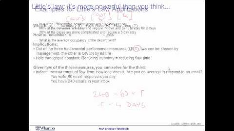 Module 1 Session 4 - Coursera  Operations Management
