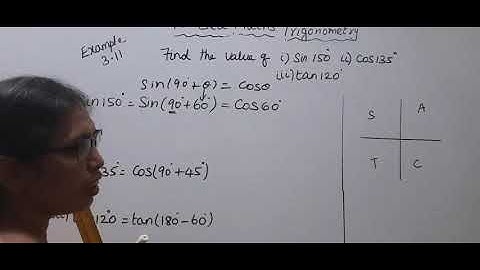 T.N. 11th Maths Trigonometry - Example 3.11