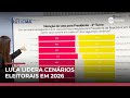 AtlasIntel: Flávio se aproxima mais de Lula que Tarcísio no 1º turno | #CentraldeNotícias