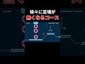 最後の行動は本当にすみません #スーパーマリオメーカー2 #ゲーム実況 #世界のコース