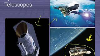PHYS 1404 Atmospheric Effects on Light