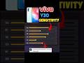 Vivo Y30рџ І Free Fire Sensitivity вњ Setting вљ пёЏ Headshot Onetap Sensitivity Setting Vivo Y30 Setting Vivo Y30рџ І Free Fire Sensitivity вњ Setting вљ пёЏ Headshot Onetap Sensitivity Setting Vivo Y30 Setting